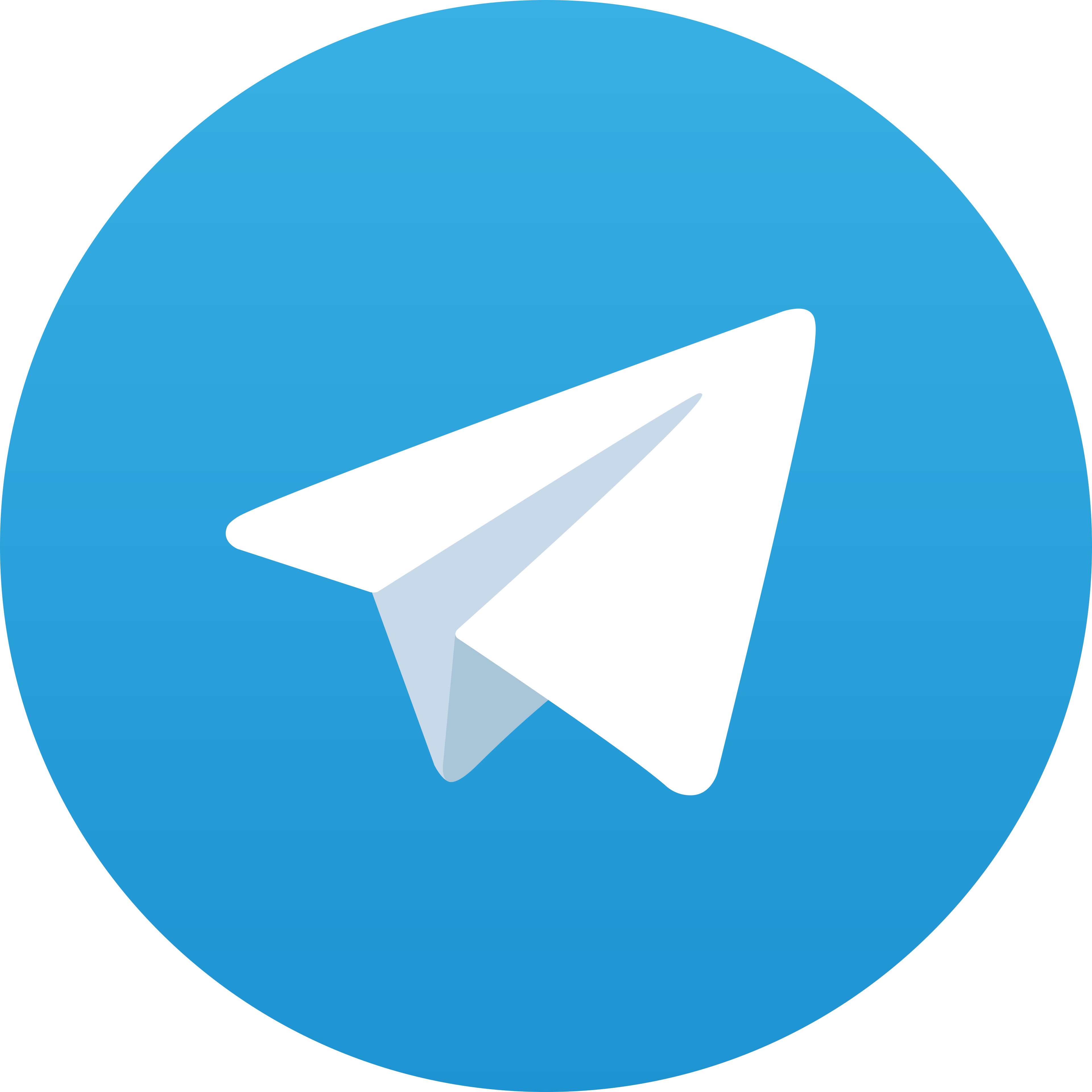 Telegram TITAN99